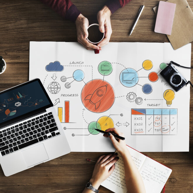 Konten Branding Adalah: Kunci Membangun Brand yang Kuat